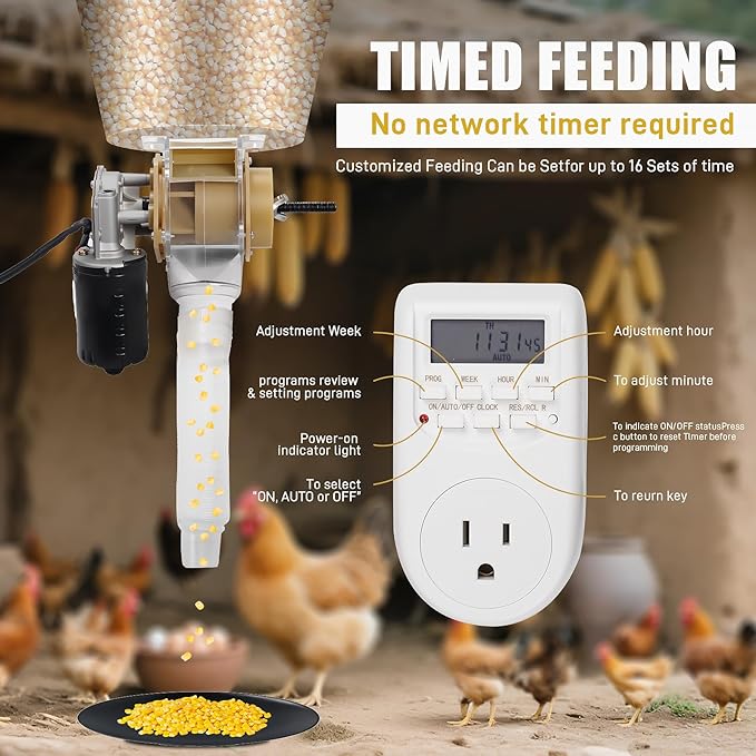 Automatic Poultry Feeder，16 Groups Automatic Chicken Feeder，Timed Feeder for Chickens, Ducks, Geese, Pigeons, Dogs, Fish, Cat