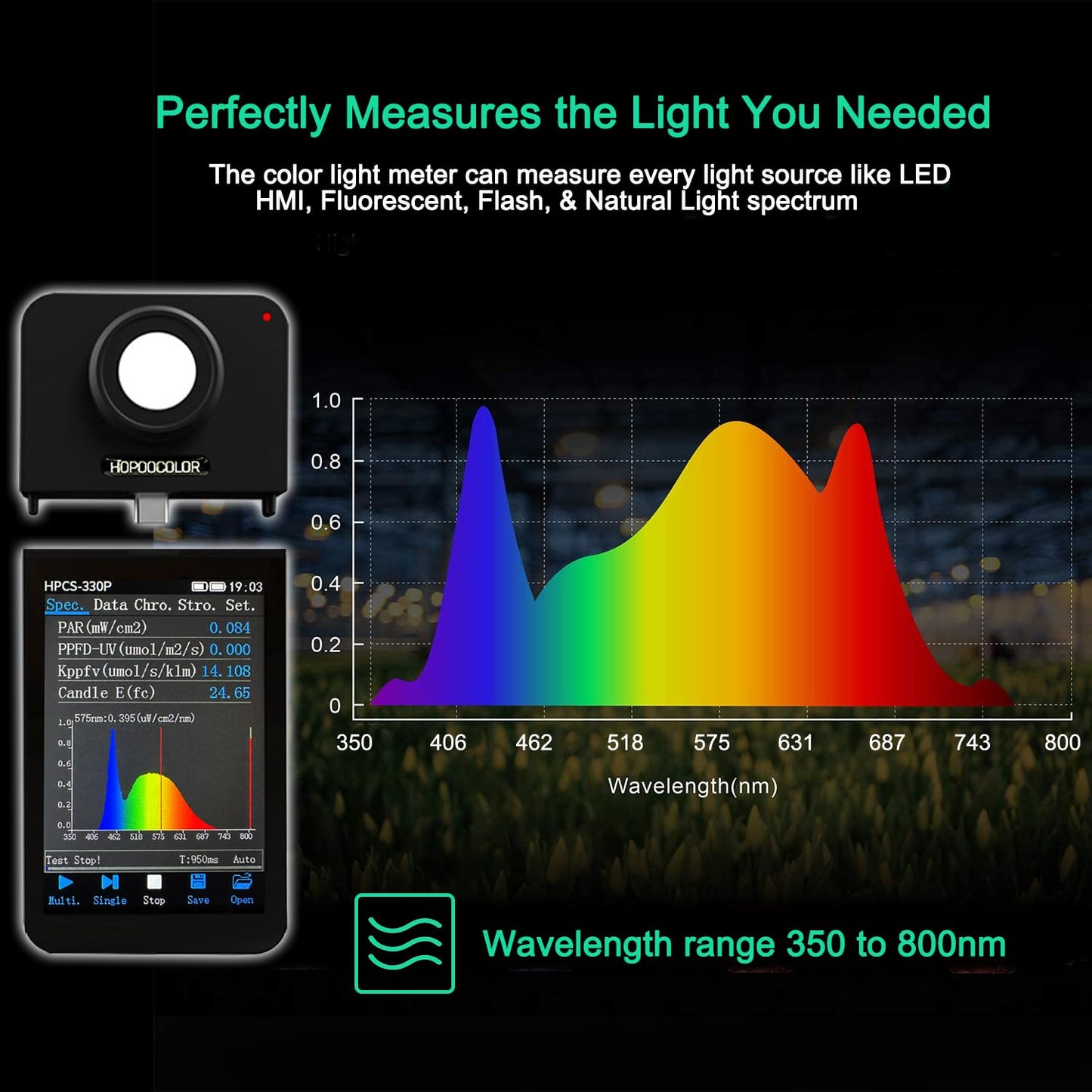 Spectrometer, Handheld Spectrum Analyzer Bundle Kit for LED Grow Lights Full Spectrum, PPFD PAR CCT CRI Lux Spectrum for LED Light Tester, for Home, Plant Growth Lab & Industrial Use