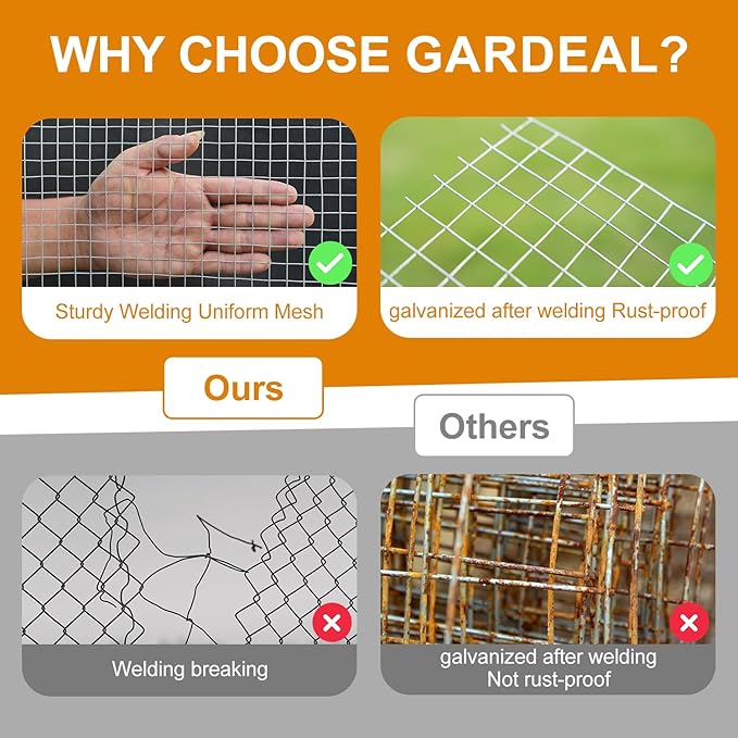 48in x 50ft 19 Gauge 1/2 Inch Hardware Cloth - Double Hot-Dipped Galvanized After Welding Steel Mesh - Duty Rust Proof Fencing for Gardens, Chicken Coops & Poultry Animal Netting Cage Screen