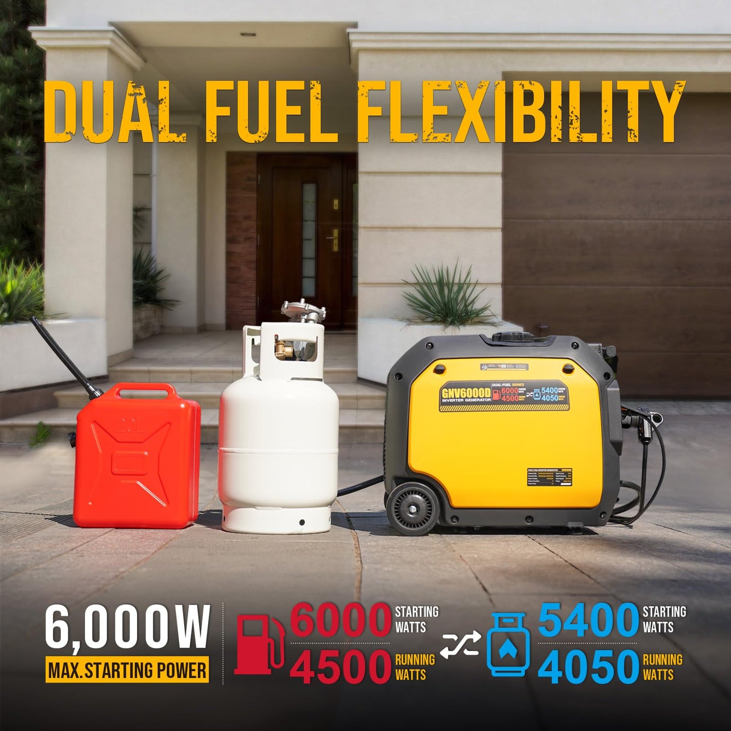 Gidrox 6000W Dual Fuel Inverter Generator, Gas & Propane Powered, RV Ready Electric Start, Super Quiet, 120V/240V with CO Sensor Portable Generator for RV, Camping or Emergency