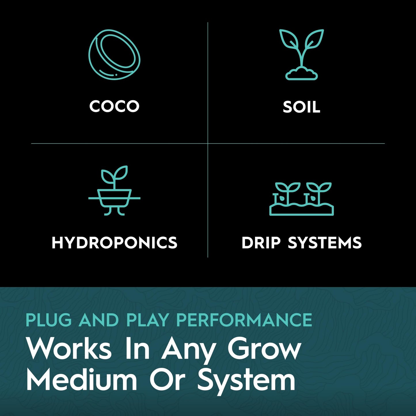 Drip Hydro Base A 5 Gallon | Liquid Nutrient Solution | Essential Macronutrients & Chelated Micronutrients for Hydroponics & Soil Cultivation