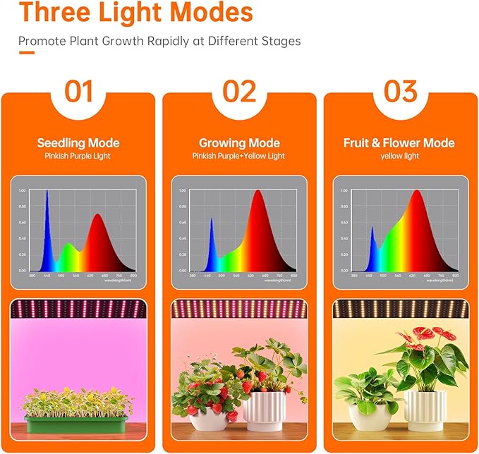 Bstrip Mini Indoor Greenhouse with Grow Lights, 27.2" L X 19.9" W X 27.2" H Desktop Small Greenhouse with Zippered Door and PVC Cover for Seed Starting, 1.6FT Plant Light for Indoor Plants with Timer
