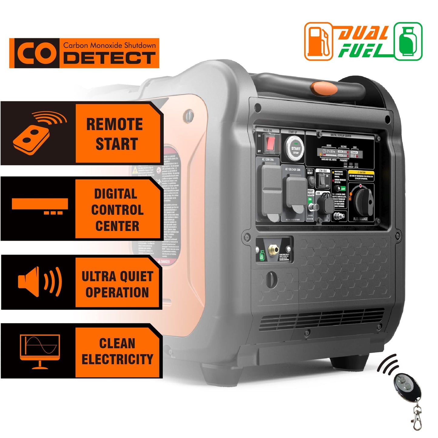 GENMAX Portable Inverter Generator,6000W Super Quiet Dual Fuel Portable Engine with Remote/Electric Start,Lightweight for Backup Home Use&Camping Travel Outdoor,EPA Compliant(GM6000iED.)