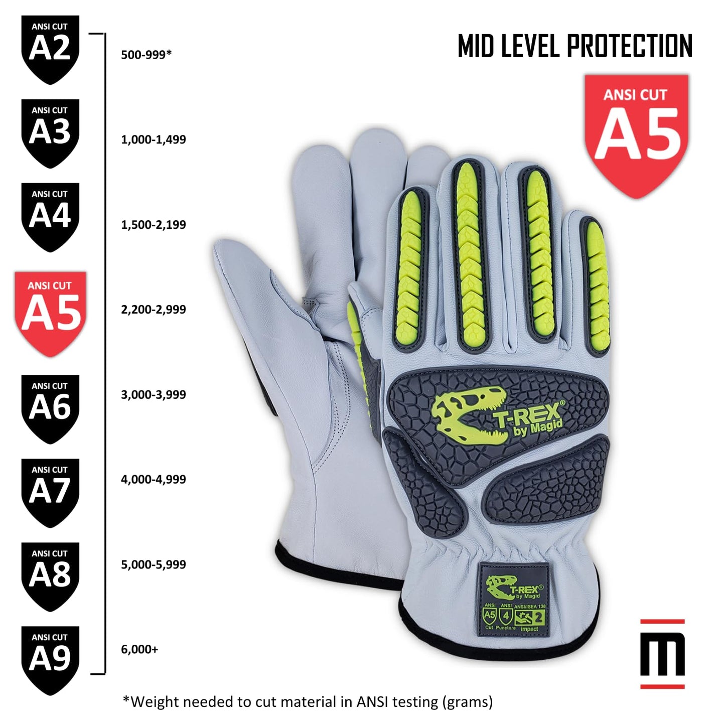 MAGID T-REX Goatskin Leather ANSI A5 Cut-Resistant Impact Gloves, 48 Pair, Size 10/XL, TRX812