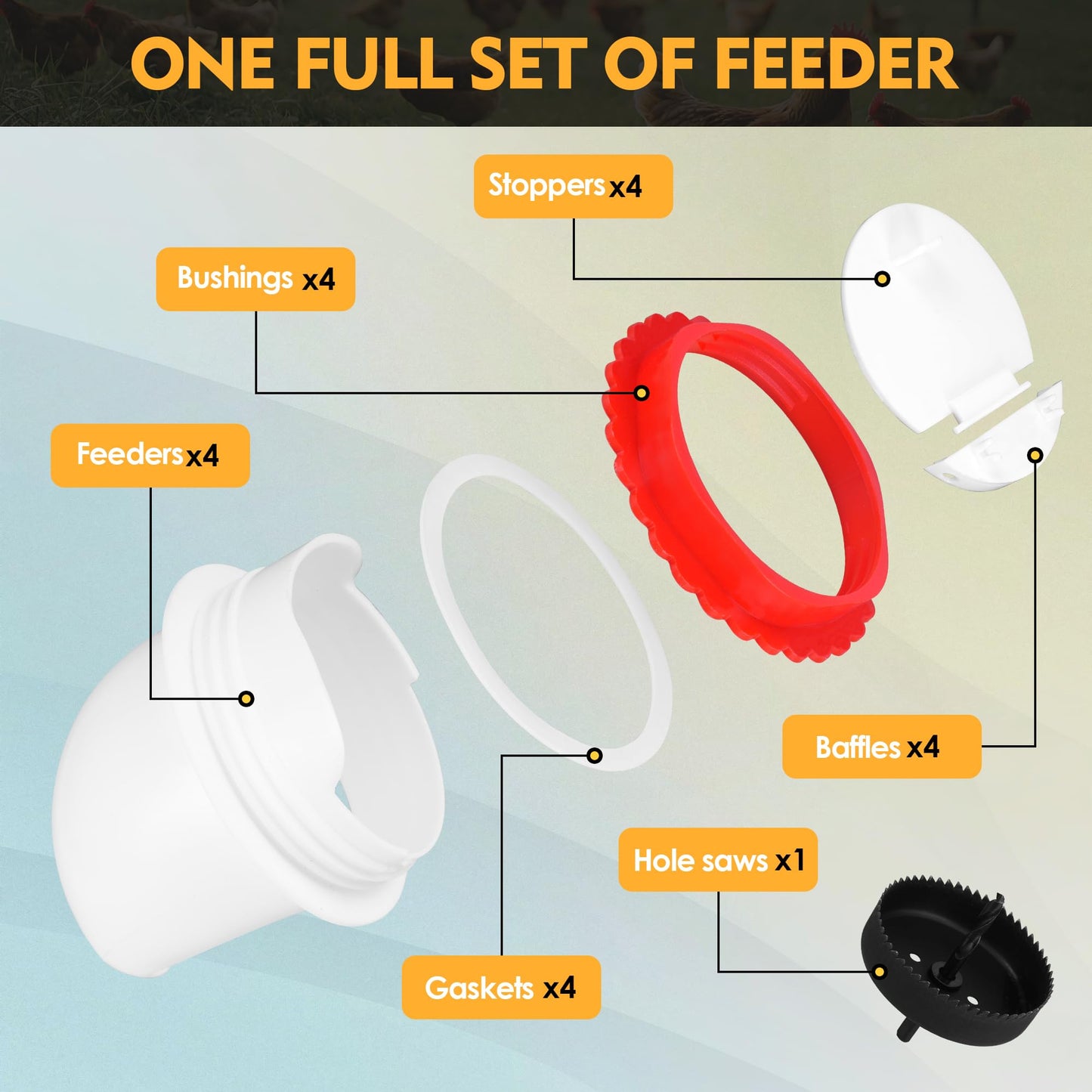 4Pcs Chicken Feeder Port, 3rd Gen Automatic Chicken Feeder No Waste, Waterproof Chicken Feeders with Raised Baffle & 1 Drill Bit, Poultry Feeder for Buckets, Barrels, Bins, Troughs