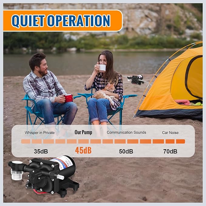 YOUNGTREE 12V RV Water Pump 3.5GPM 55PSI On Demand Fresh Water Pressure Diaphragm Pump 12 Volt Self Priming with Pressure Switch for RV Camper Marine Sprayer Outdoor Shower Kitchen Garden