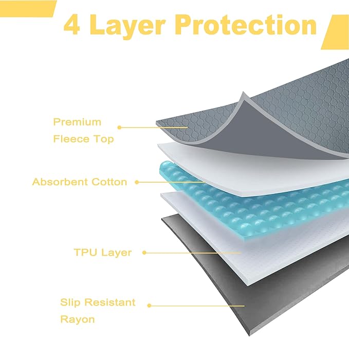 Guinea Pig Bedding, 49x24in 2 Pack Washable Guinea Pig Cage Liners, Waterproof Reusable & Anti Slip, Super Absorbent Guinea Pig Pee Pad for Midwest Cage, Small Animal, Rabbit, Bunny, Yellow