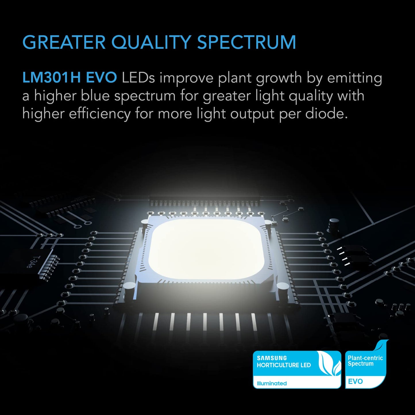 AC Infinity IONFRAME EVO3, Samsung LM301H EVO Bar LED Grow Light 2x4, 840 Diodes, with Schedule Controller, 280W Full-Spectrum Commercial Plant Lights for Indoor Growing in Grow Rooms & Greenhouses