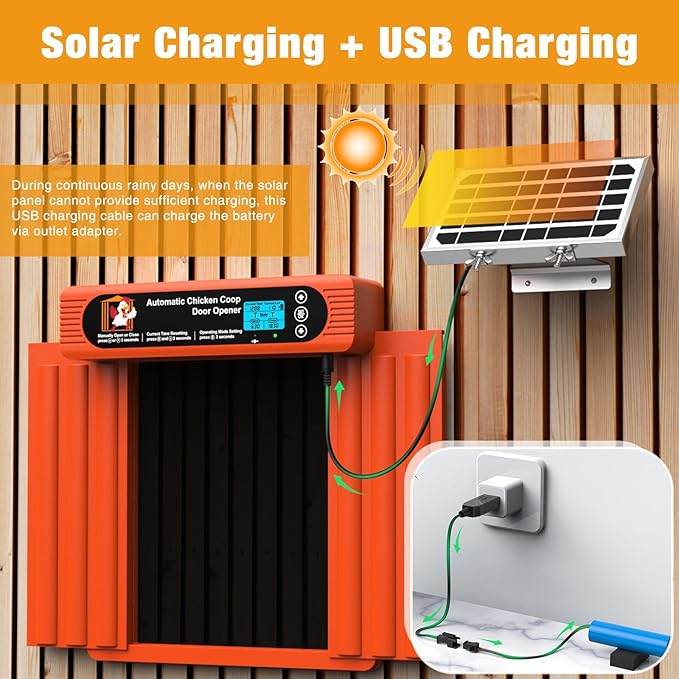 Automatic Chicken Coop Door Solar Powered, Extra Large Size, Anti-Pinch Design, Battery Powered Auto Chicken Door with Timer & Light Sensor, Large Solar Coop Door with Remote Control