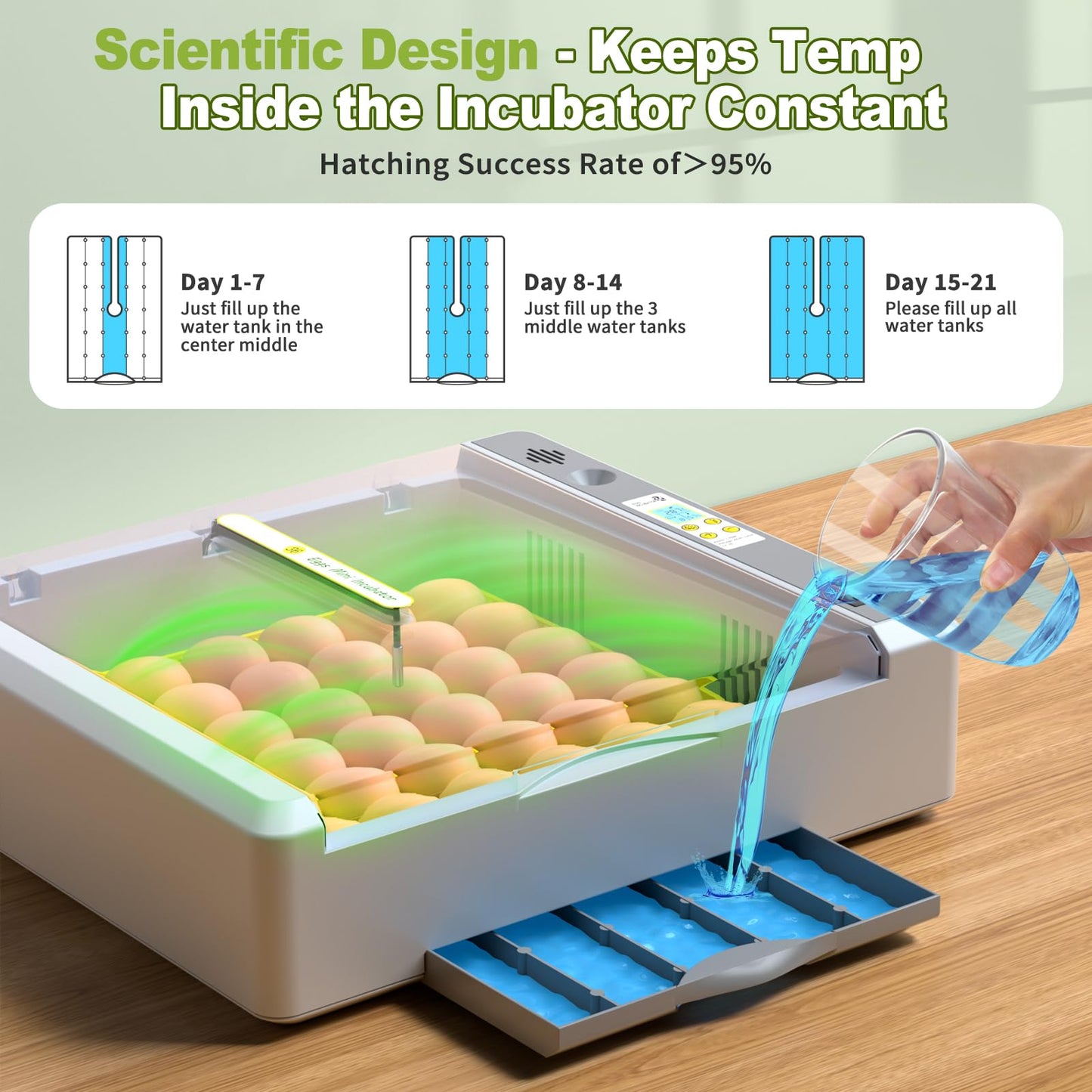 36 Eggs Incubator for Hatching Chicken/Goose/Quail/Duck/Turkey Eggs, 360° View Incubator with Automatic Egg Turning/Humidity Control/Low Humidity Alarm/Adjustable Tray, for Beginner/Farm/Teaching/Home