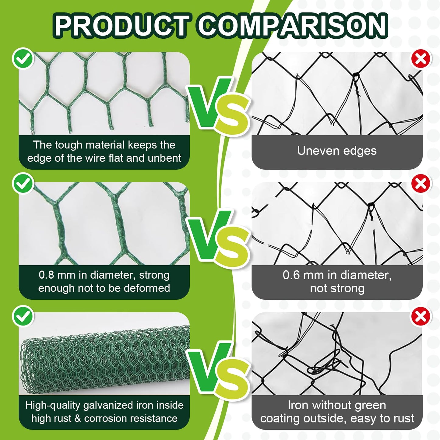Green Floral Chicken Wire Mesh - 15.7 x 157 Inch Rustproof PVC Coated Hex Netting for Arrangements (0.6" Hex) Coated Netting Fence for Crafts Poultry, Garden