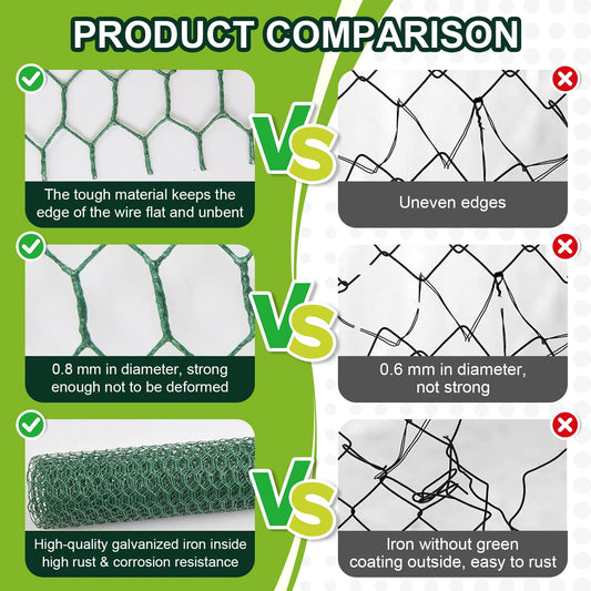 Green Floral Chicken Wire Mesh - 15.7 x 157 Inch Rustproof PVC Coated Hex Netting for Arrangements (0.6" Hex) Coated Netting Fence for Crafts Poultry, Garden