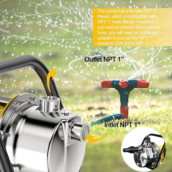 1.0HP Electric Shallow Well Pump 110V Portable Water Transfer Pump 1080GPH 18GPM Stainless Steel Pumps 150ft Heigh Draining Irrigation Pump for Garden Lawn Draining Irrigation System