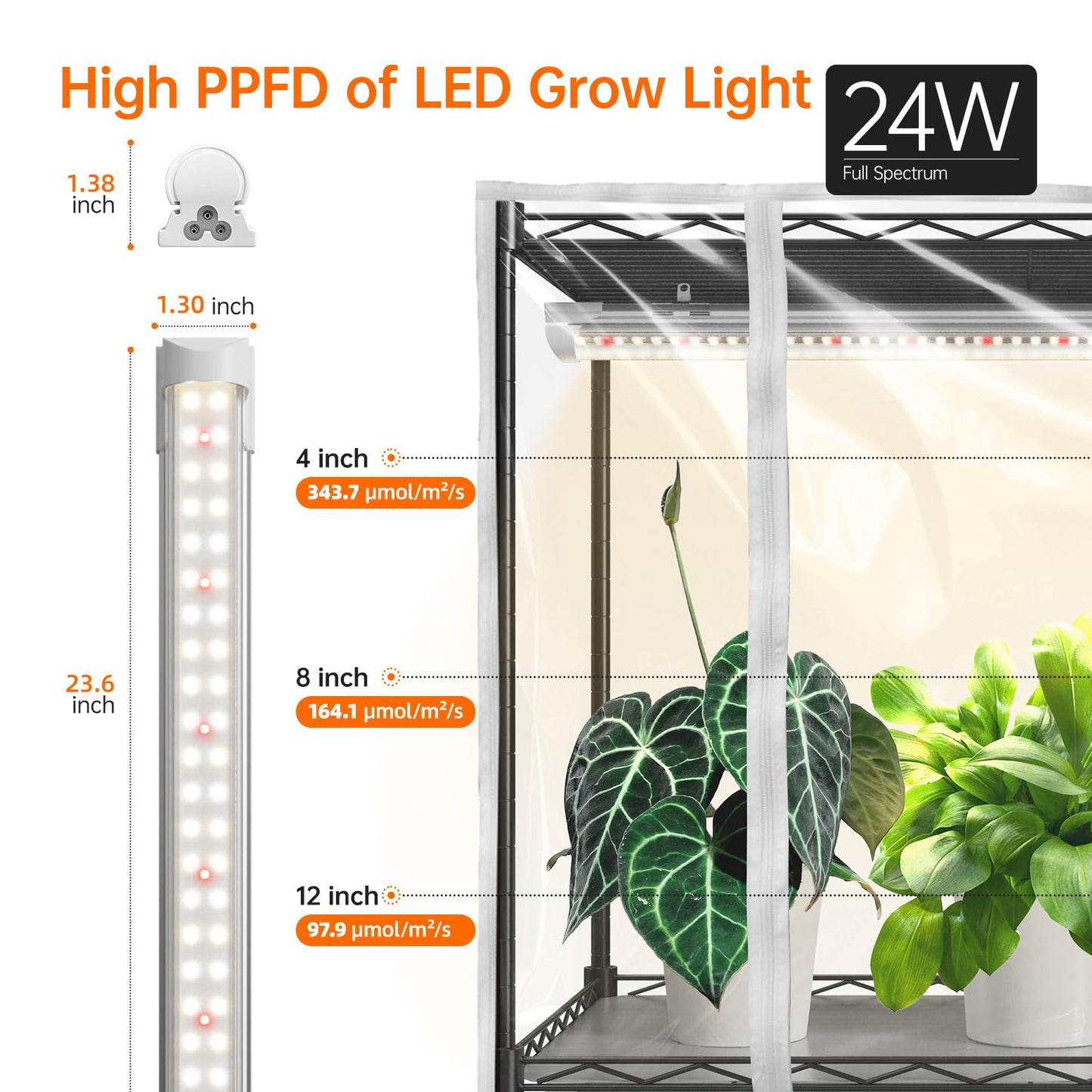 Bstrip Indoor Greenhouse with Grow Light, Mini Green House with 4 Pack 24W Full Spectrum Plant Lights with Timer, Plant Shelf with Tent for Indoor Plant, Seed Starting, Seed Tray, 35.4"x13.8"x59"