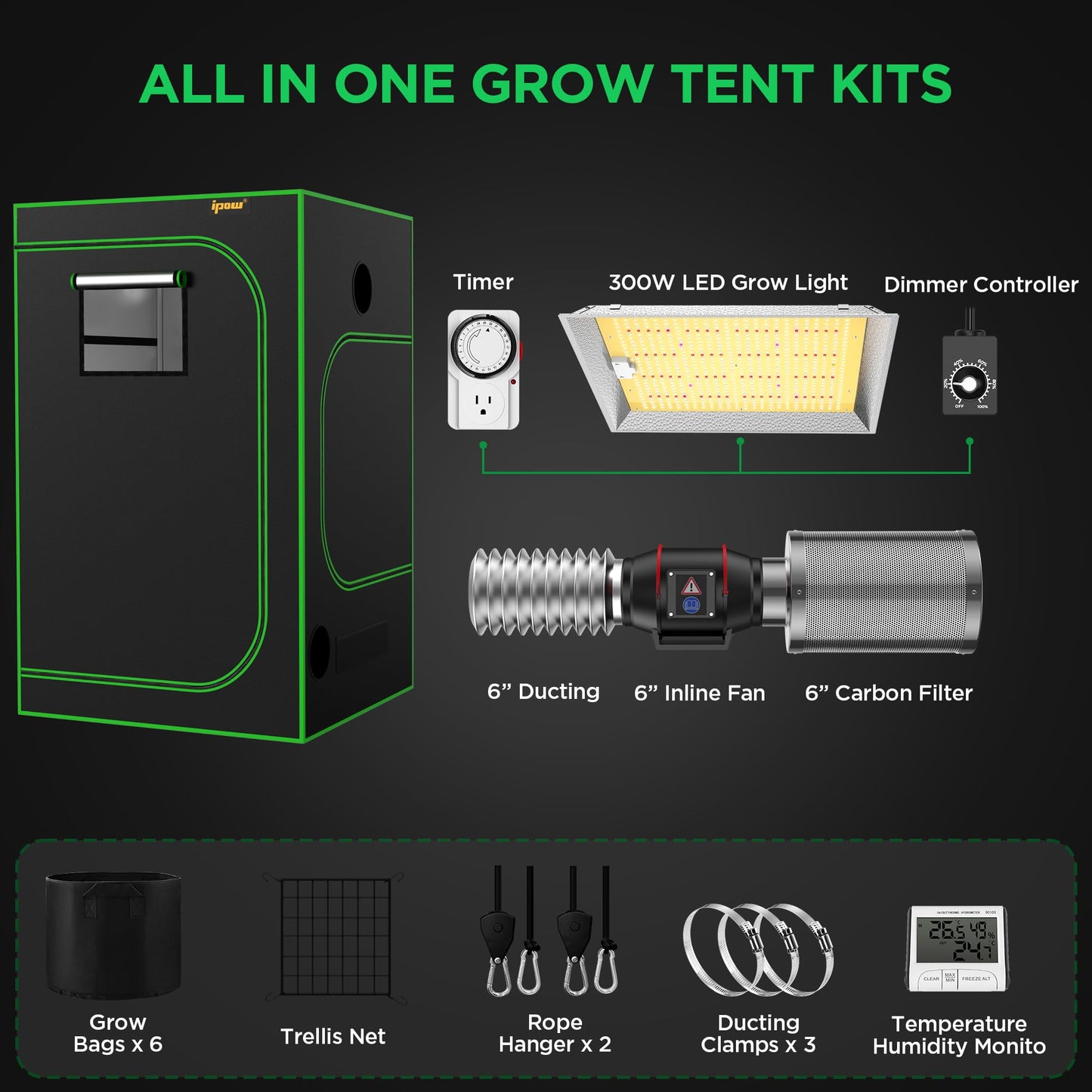 IPOW 4x4 Grow Tent Kit, 48" x 48" x 80" Grow Tent Complete System Indoor Grow Kit with Full Spectrum LED Grow Light, 6” Ventilation System