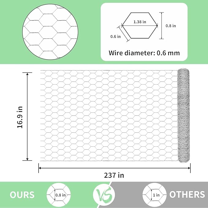Chicken Wire 16.9 in x 237 in Poultry Wire Netting Hexagonal Galvanized Mesh Garden Fence Barrier for Pet Rabbit Chicken Fencing
