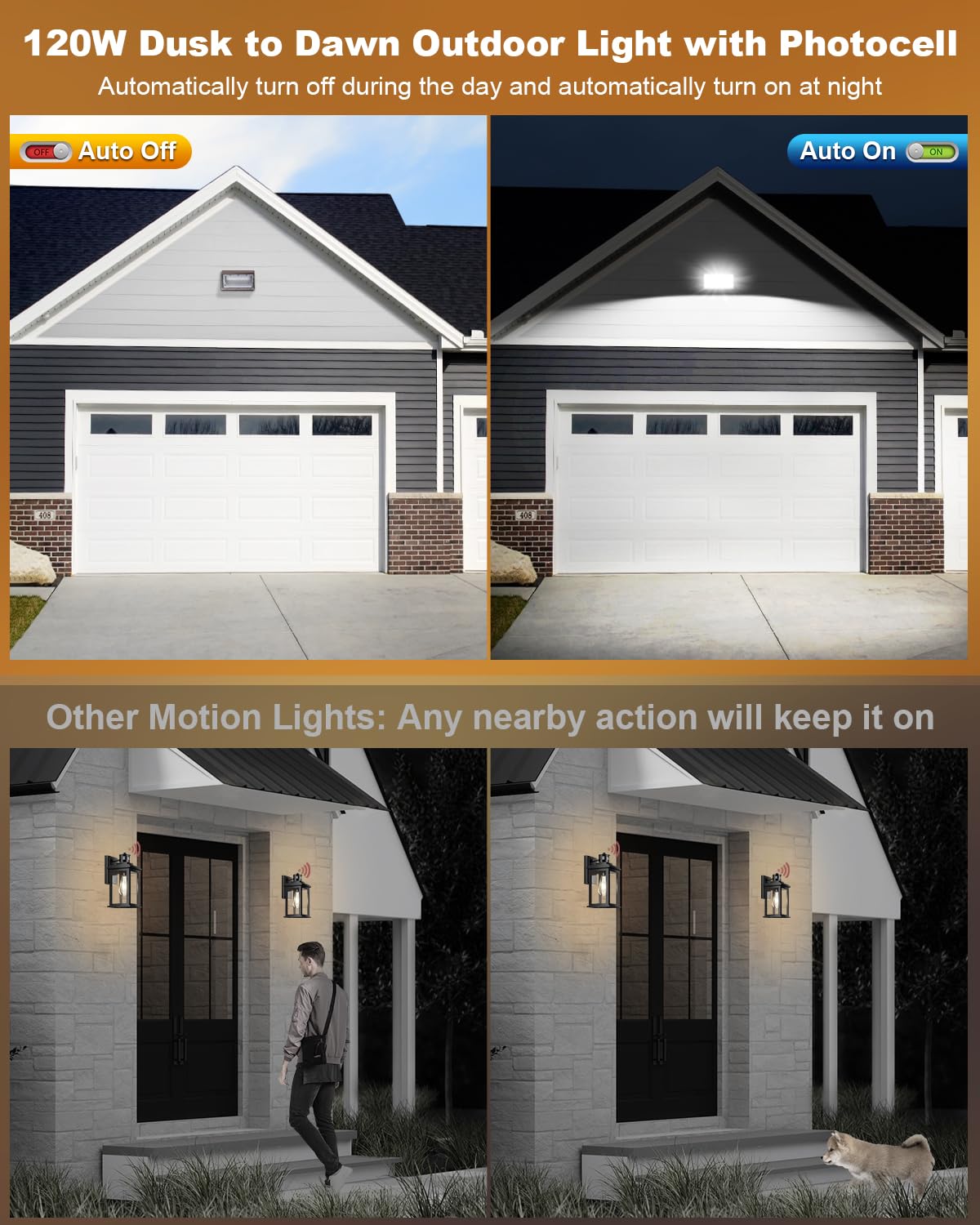10 Packs LED Wall Pack Light - Size Update Dusk to Dawn Outdoor Lighting with Photocell Commercial Industrial Lights for Bay,Shop,Garage,Barn,Warehouse,Building,Yard 5000K