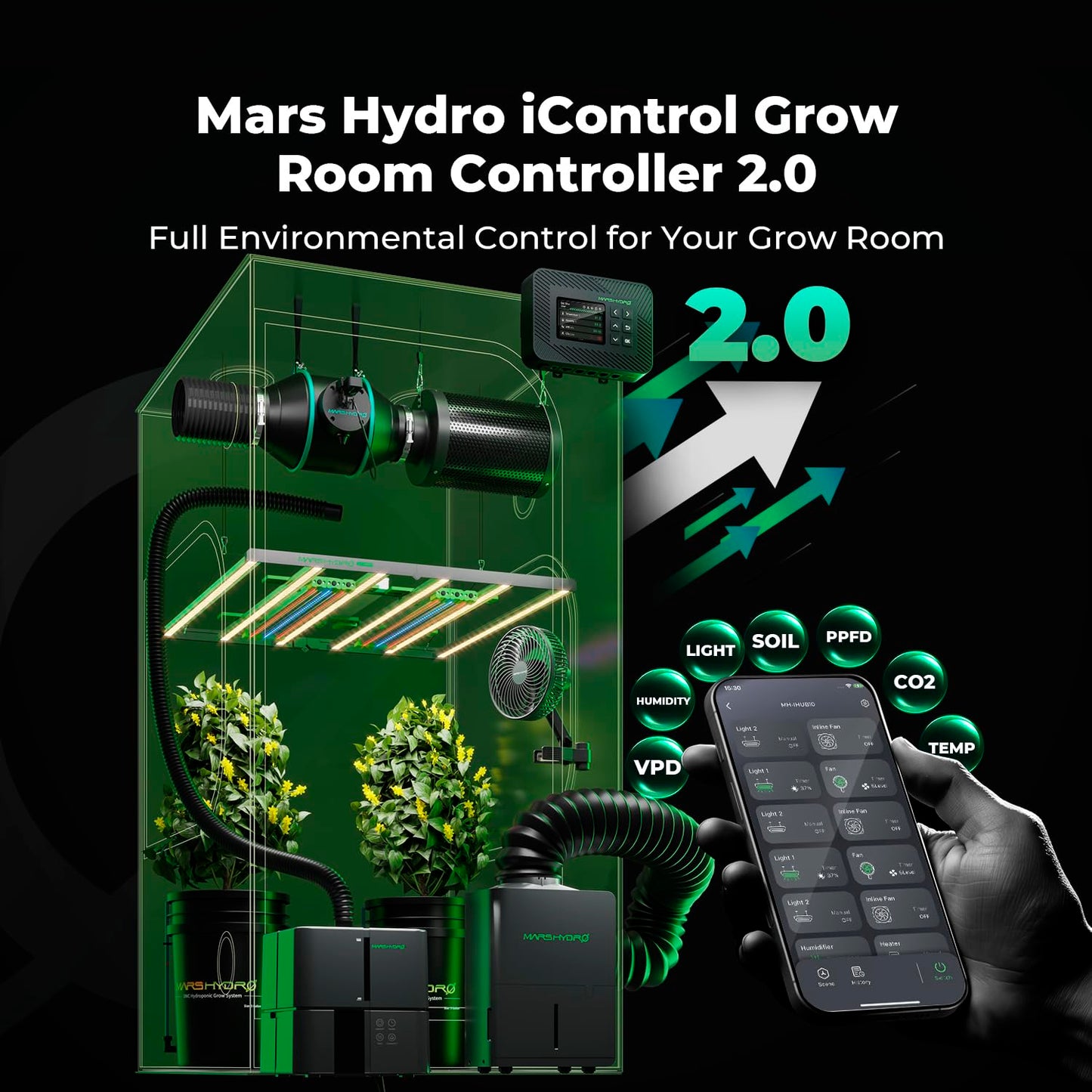 MARS HYDRO Auto Drip Irrigation Kits with iControl for Grow Tent, Smart Grow Room Controller, Smart Environmental with Temperature, Humidity, VPD,Timer, Cycle