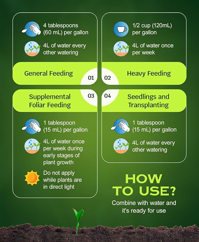 FoxFarm - Big Bloom Plant Food, Liquid Fertilizer Concentrate for Flowers, Fruits, and Vegetables, All Purpose Plant Fertilizer for Indoor & Outdoor Potted Plants, NPK 0-0.5-0.7 (2.5 Gallon)