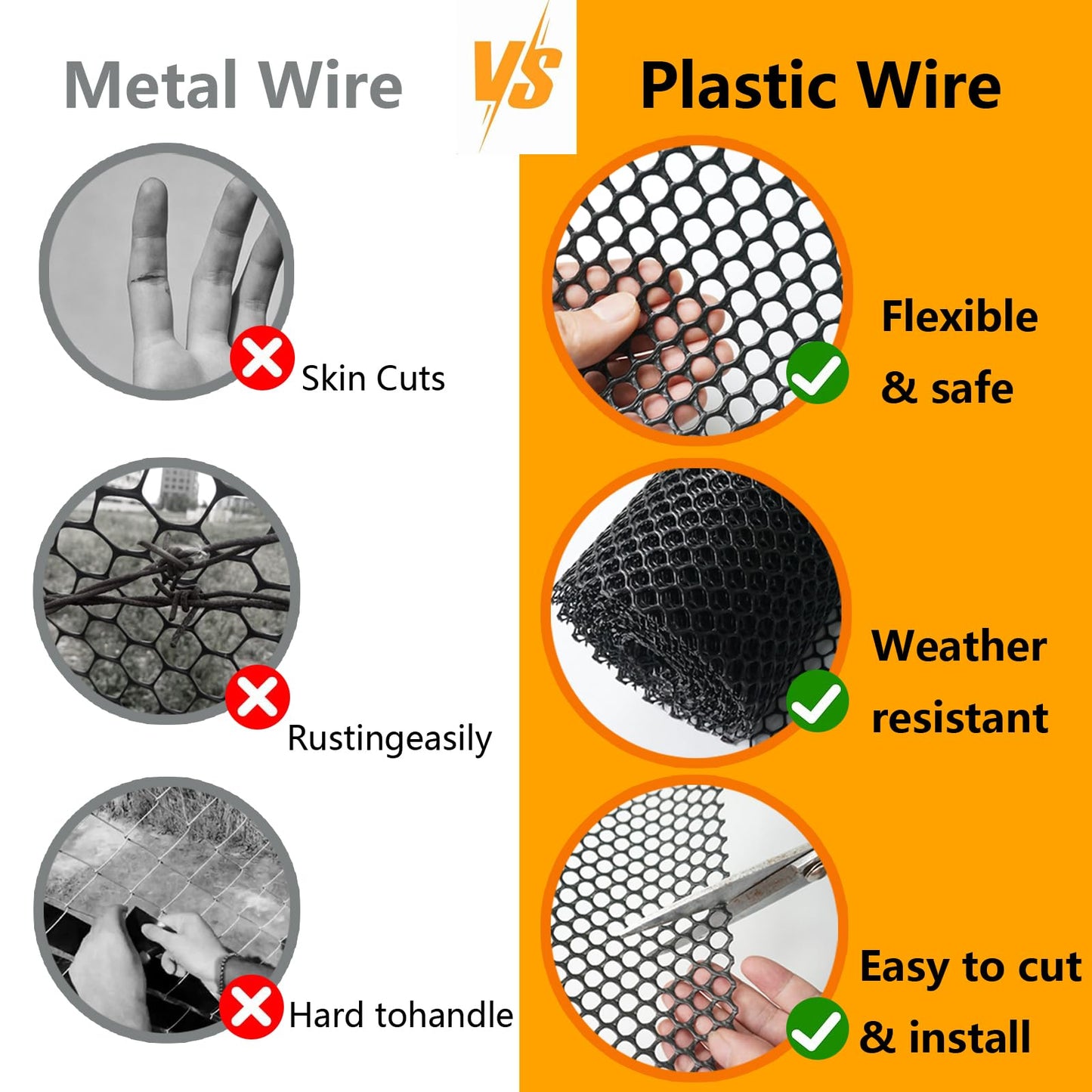 Plastic Wire Mesh Fence 15.8IN x 19.7FT Roll - Chicken Wire Fencing Mesh,Poultry Netting,Ideal for Poultry,Rabbits,Snake Barrier & Gardening - Versatile Plastic Fencing & Netting Solution