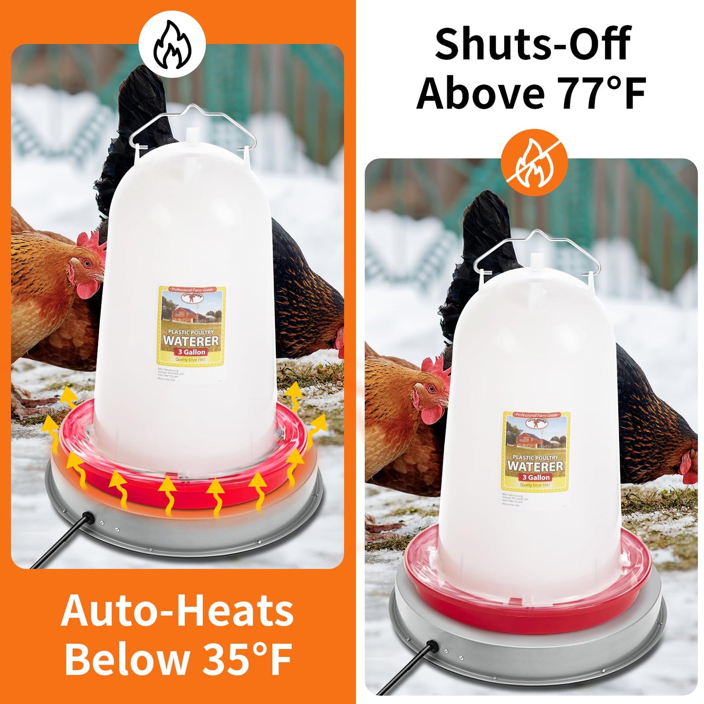 YOTNUS Chicken Water Heater for Winter: 11 Inch Chicken Water Heater Base, 77℉ Automatic Shut-Off, Safe for Outdoor Use, 125W Heated Chicken Waterer, Poultry Water Deicer with 6 Feet Cord