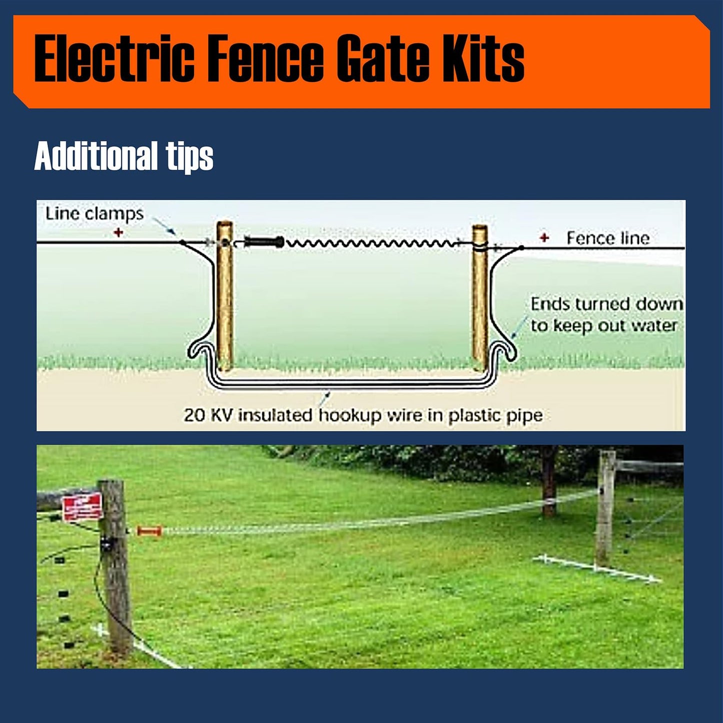 QMARK Electric Fence Gate Kit, Electric Fence Handle Set, Spring Gate Handle Set with 2 Tension Springs, 4 Corner Ends 2 Black Handles