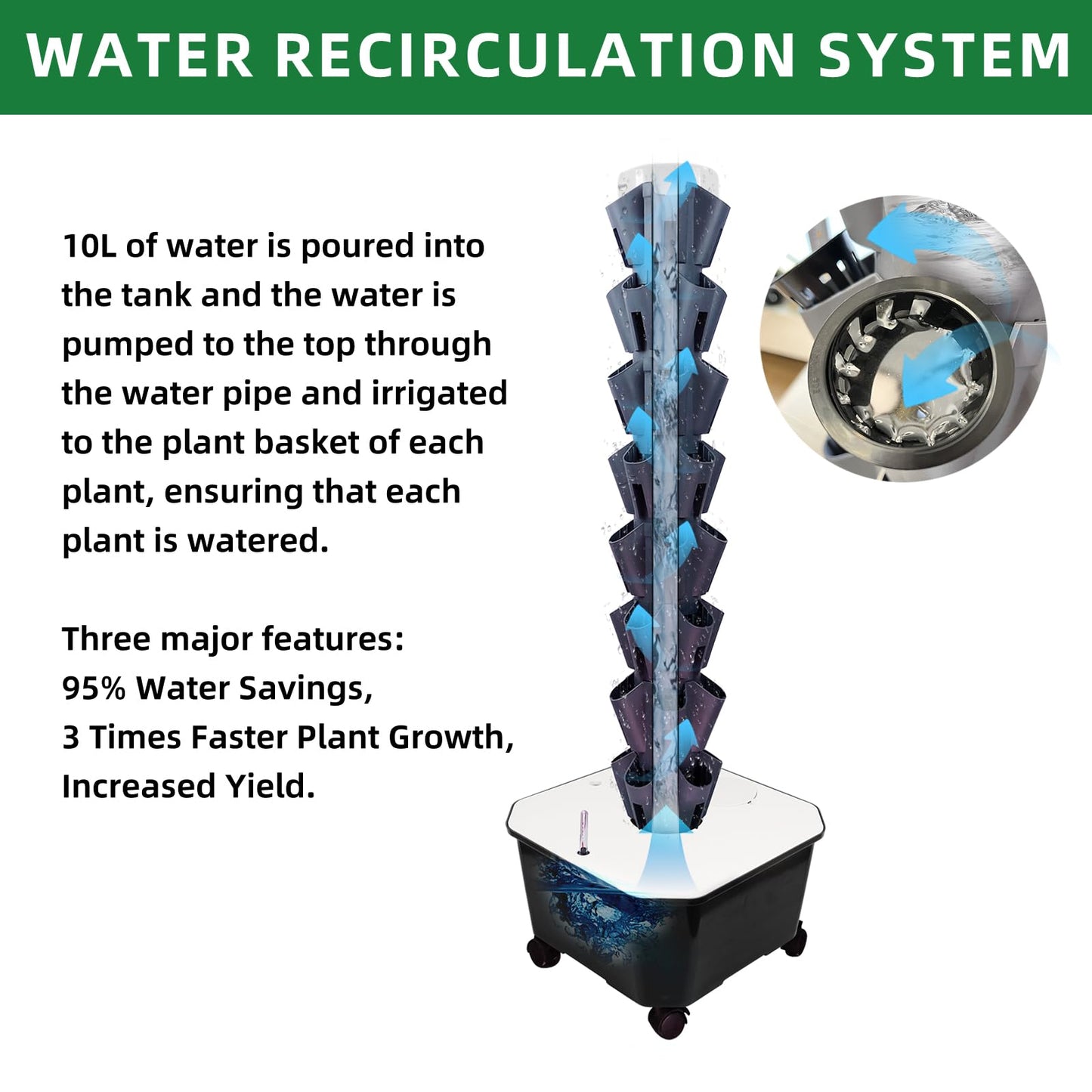 Hydroponic Growing System with Grow Lights, Indoor Gardening System, Grow Plant Food at Home with 40 Pieces at a time for Fruits, Vegetables, Herbs, and Miniature Greens (No Seedlings Included)