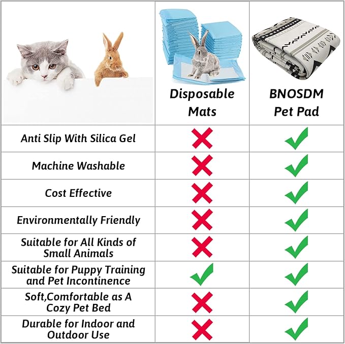 BNOSDM 78.7 in Rabbit Cage Liners Washable Reusable Bunny Bedding Pets Dog Whelping Pads with Anti Slip Bottom Pad Rug for Dogs Chinchillas Cats Guinea Pigs Ferrets