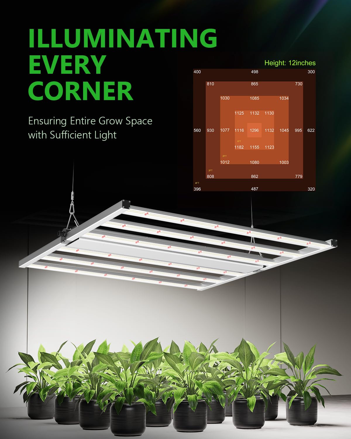 BAYLABS 480W Full Spectrum LED Grow Light, UV/IR Enhanced Foldable and Dimmable 6 Bar Lamp for 4x4 ft Core Coverage, 2.89 μmol/J Efficiency Ideal for Commercial Hydroponics
