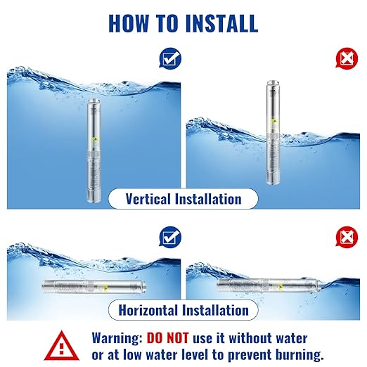 VEVOR Deep Well Submersible Pump, 3HP 230V/60Hz, 37GPM 640 ft Head, with 33 ft Cord & External Control Box, 4 inch Stainless Steel Water Pumps for Industrial, Irrigation and Home Use, IP68 Waterproof