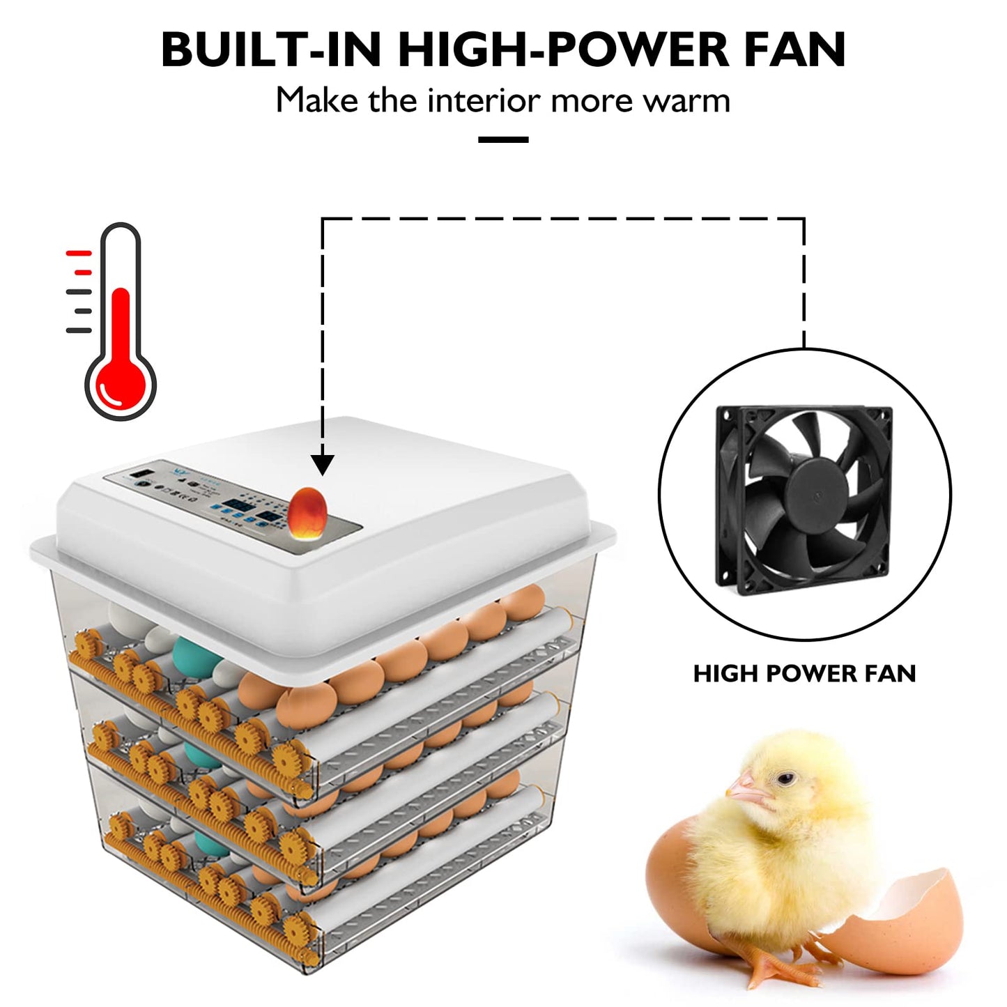 Egg Incubator,Egg Incubator with Automatic Egg Turning and Humidity Control,Poultry Hatcher for Chickens Ducks Birds (128 Eggs)