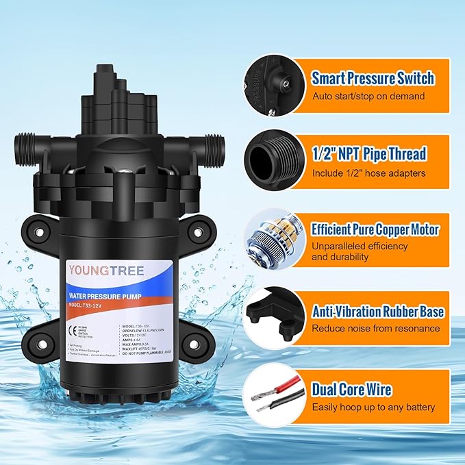 YOUNGTREE 12V RV Fresh Water Pressure Pump 3.5 GPM 45PSI On Demand 12Volt Water Diaphragm Pump with Pressure Switch for RV Boat Marine Sprayer Camper Shower