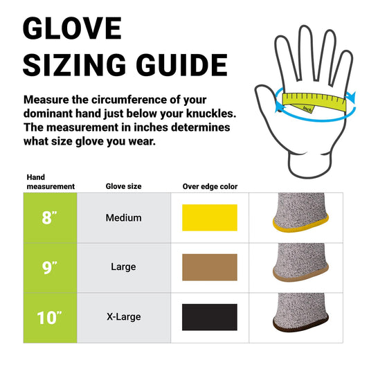 Armor Guys Kyorene Pro 00-840 A4 Cut Resistant Work Gloves - Graphene, Nitrile Grip, Durable, Breathable for Industrial Use - L, 72 Pairs