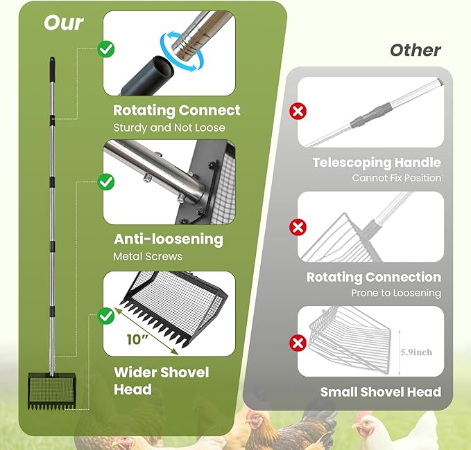 Chicken Poop Scooper for Sand, 75.2" Extra Long Chicken Coop Rake, Stainless Steel Handle Adjustable Coop Accessories 2-in-1 with 10" Large Metal Shovel Head for Poultry Dog Cat Litter