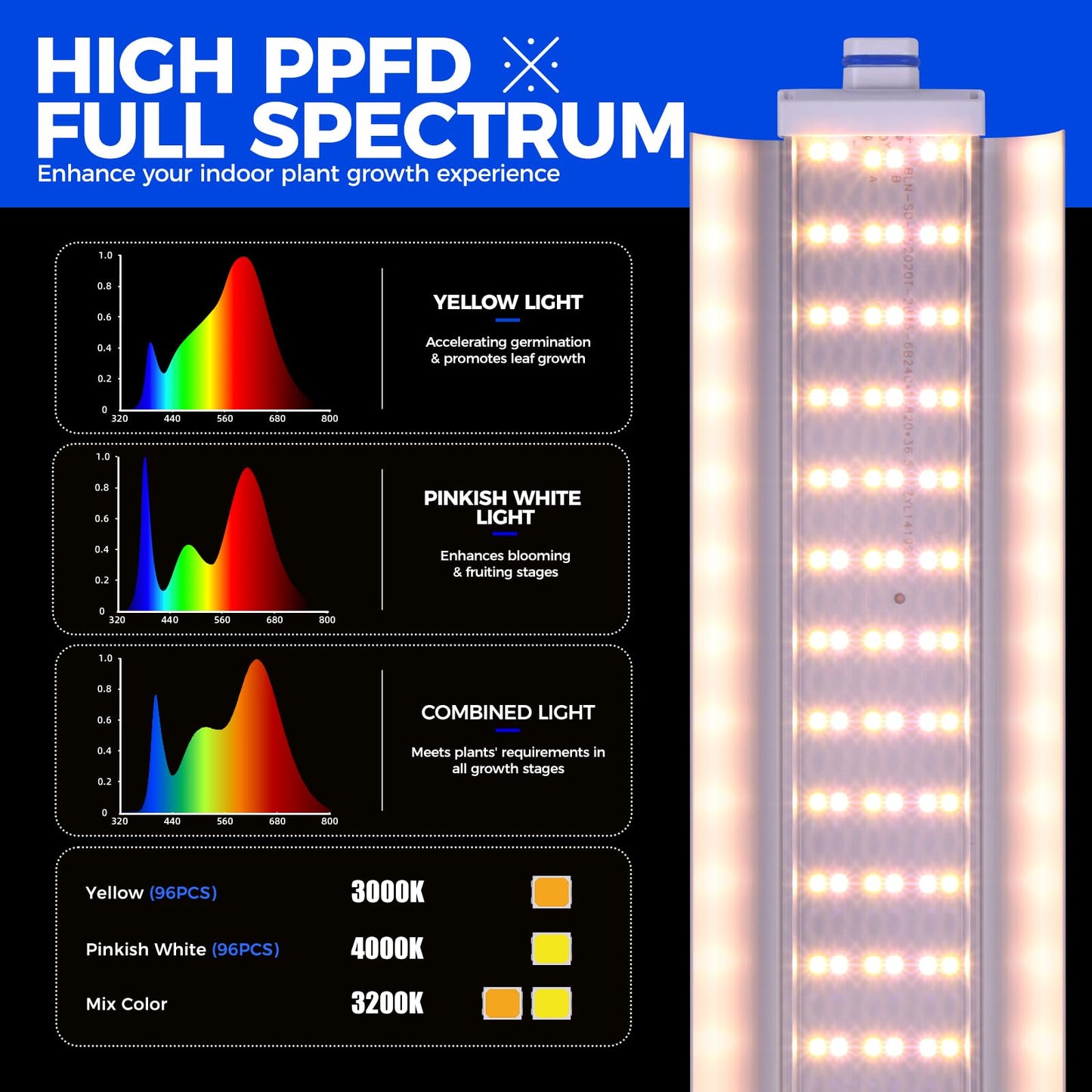 Barrina CX2Z Greenhouse with Grow Light for Indoor Plant & Seedlings, 6-Tier Plant Shelf with 2FT 30W(Per Light) Full Spectrum Plant Lights, 3 Adjustable Spectrum and Timer, 29x14x71 Inches