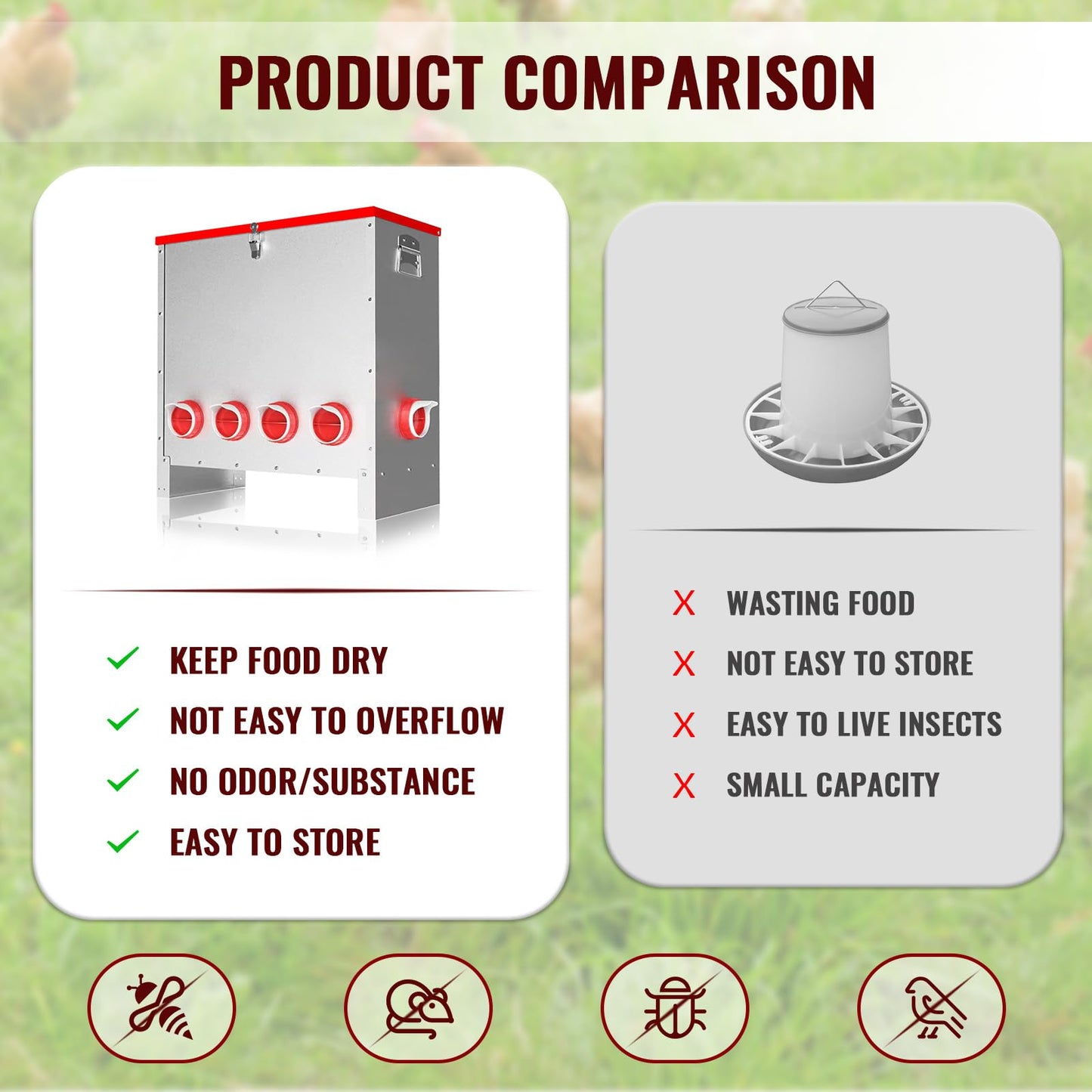 10 Ports Automatic Chicken Feeder 85 Pounds Large Gravity Fed Chicken Feeder with Latch & Handle for Chickens Bantams Pheasants Poultry Coop Weatherproof