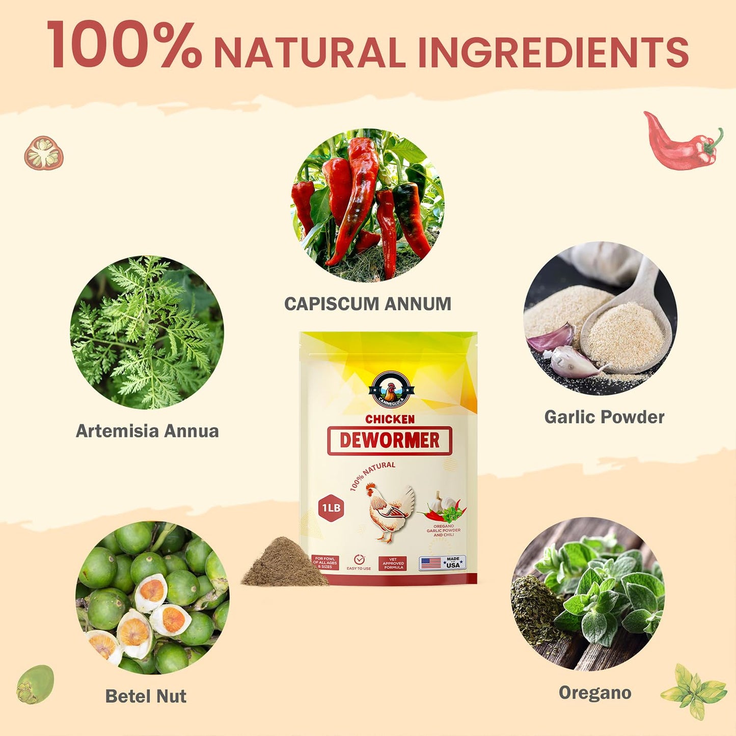 CanineGluca Chicken Dewormer Powder, All-Natural Health Formula, 1LB Pouch, US-Made,Safe for Eggs, Effective for All Ages & Sizes, Chicken Wormer, Prevents and Relieves Worm, Poultry Medicine Supplies