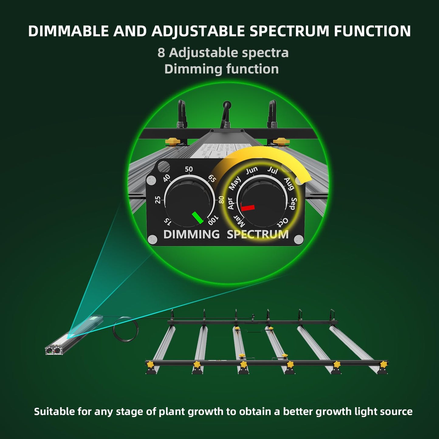 PEPPER FARM LED Grow Light PF6000 Dimming Sunlike Full Spectrum Growing Lamps for Seedlings Veg Bloom in Grow Tent Greenhouse Daisy Chain