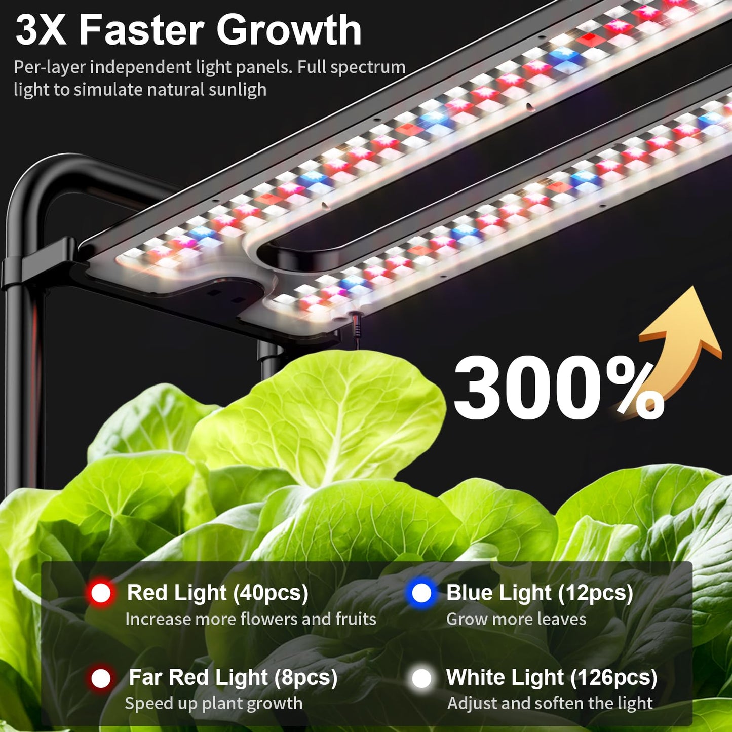 Growell 17 Pods Hydroponics Growing System & Large 120 Pods Vertical Garden