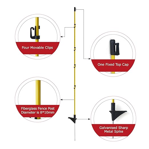 Electric Fence Posts 46 Inches, Fiberglass Step in Temporary Electric Fence Posts for Cows, Sheep, Dog, Portable Fence Stakes for Electric Fencing-50 PCS