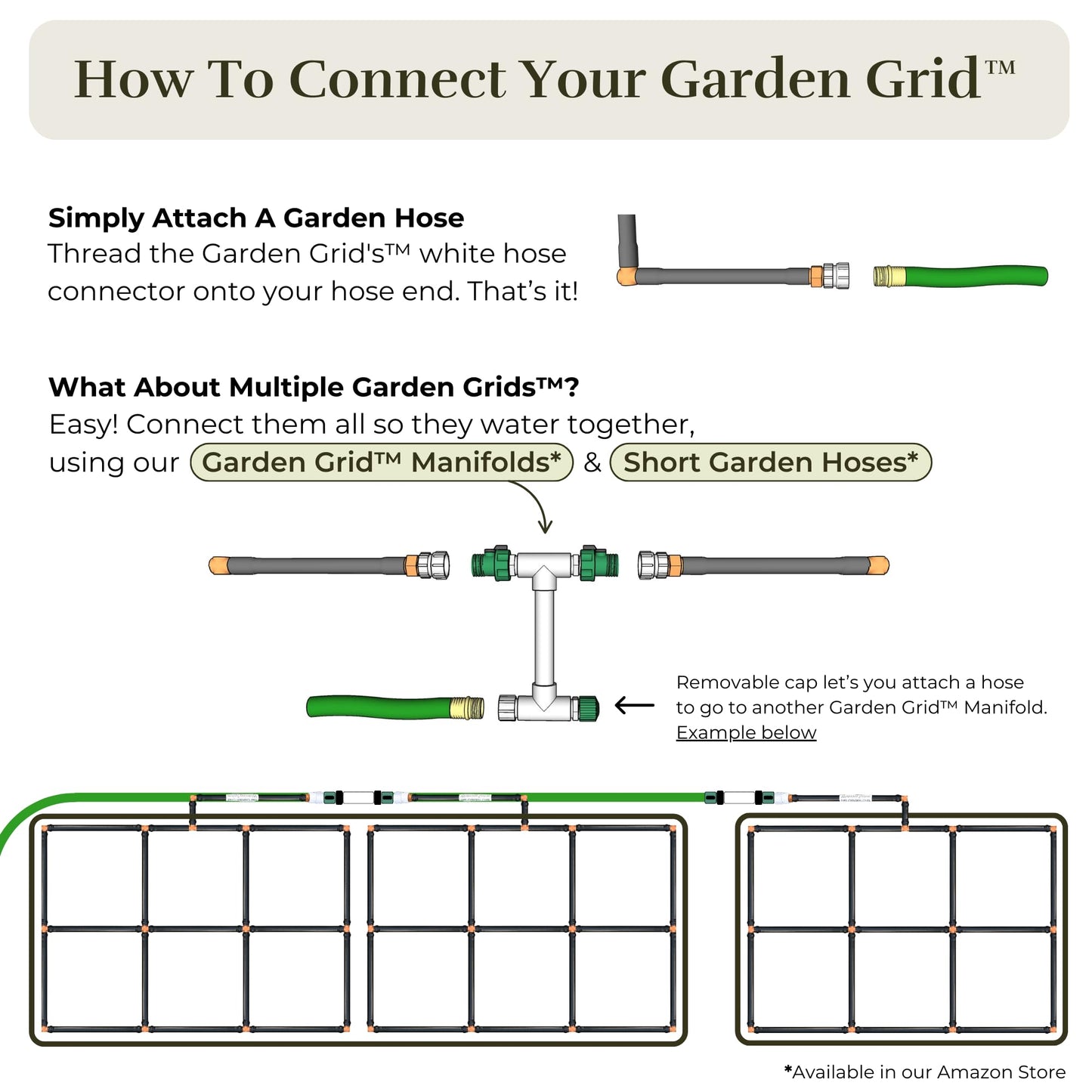 Garden Grid Watering System | Garden Irrigation System for Garden Beds – But Better | Pre-Assembled, Waters Every Plant, 2-Min Setup, USA-Made, Lasts 5–10x Longer Than Drip Irrigation | 4x8 – 44"x88"