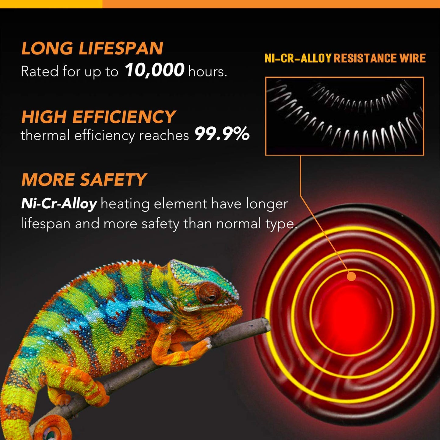 Simple Deluxe 100W 2-Pack Ceramic Reptile Heat Lamp Heat Emitter Bulb No Light Emitting Brooder Coop Heater for Amphibian Pet & Incubating Chicken, Black