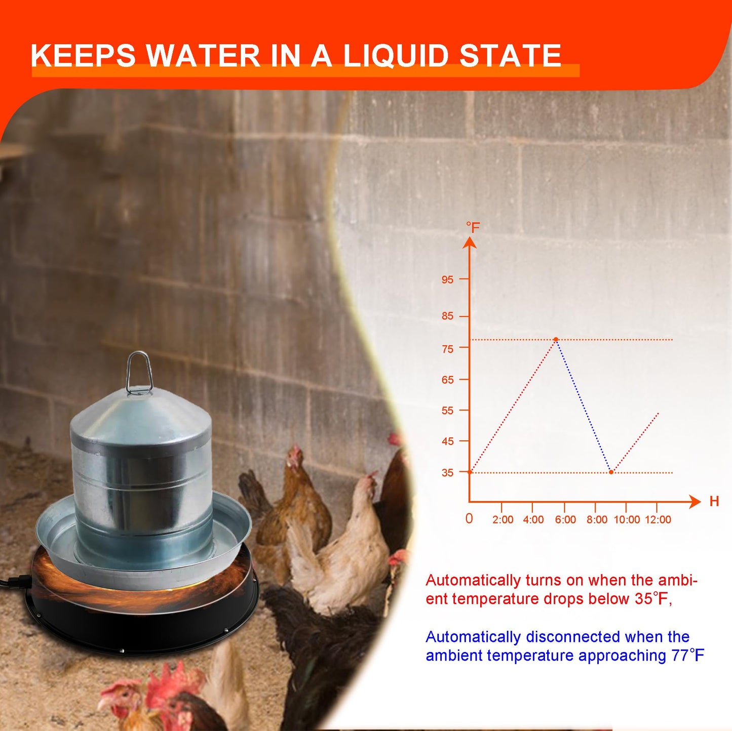 Eggluuz Chicken Waterer Heater, 125W Chicken Drinker Heated Base for Winter 15 in Chicken Water Heater with Thermostat
