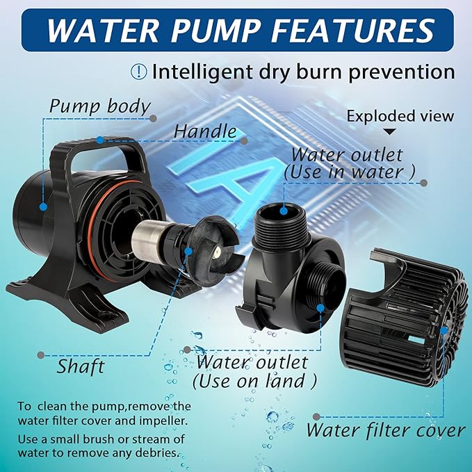 WaterRebirth (2900GPH-155W,UL listed) High Flow Large Fountain Submersible Water Pond Sump Pump Aquarium Electric Waterfall Pump Outdoor PS- 2900