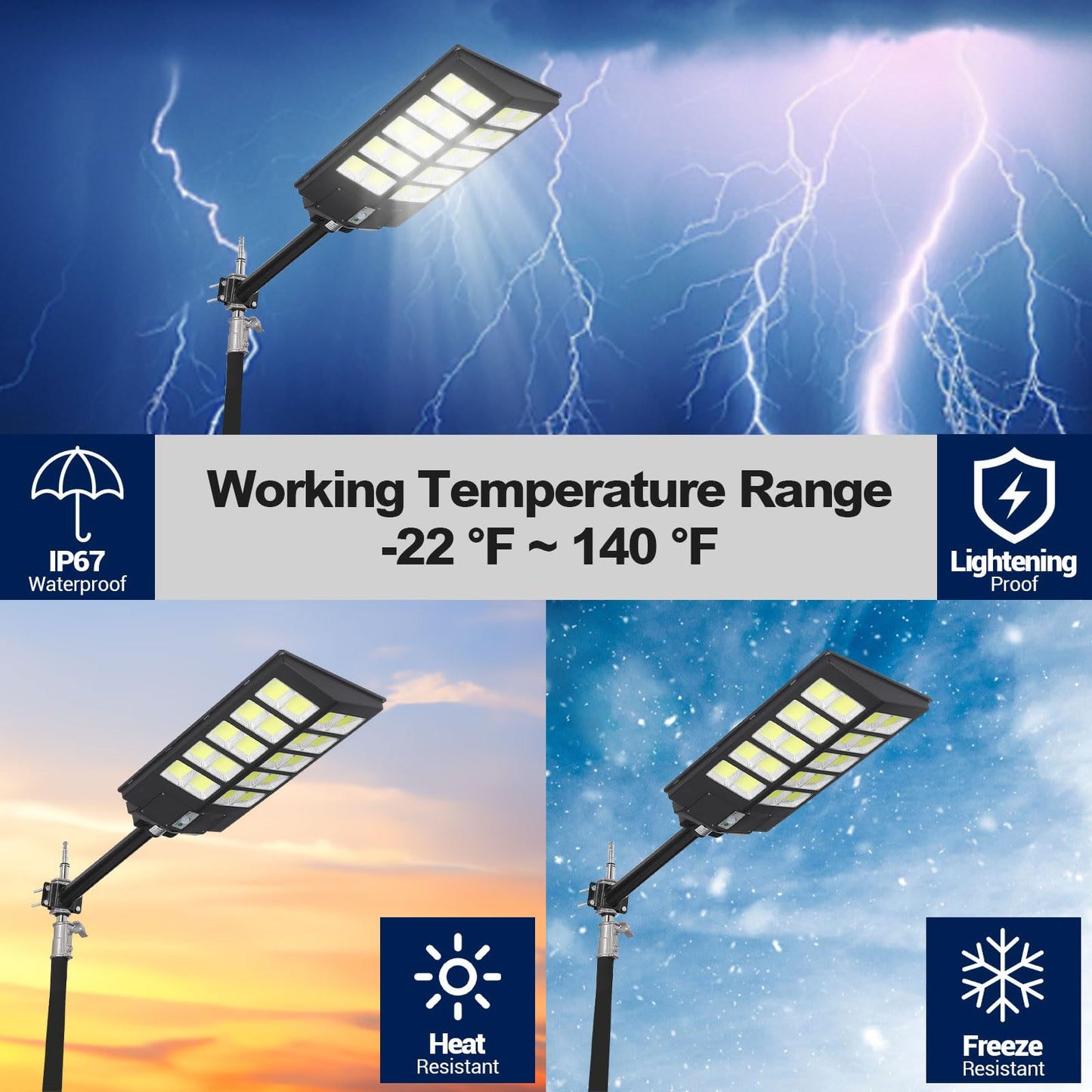 GarveeLife 4800W Solar Street Lights Outdoor, IP67 Waterproof Outdoor Security Light w/Motion Sensor, Auto Dusk-to-Dawn 7000K Floodlight for Parking Lots, Basketball Courts, Commercial Areas, 4-Pack