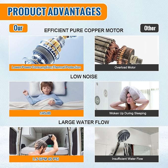 YOUNGTREE 12V RV Fresh Water Pressure Pump 3.5 GPM 45PSI On Demand 12Volt Water Diaphragm Pump with Pressure Switch for RV Boat Marine Sprayer Camper Shower