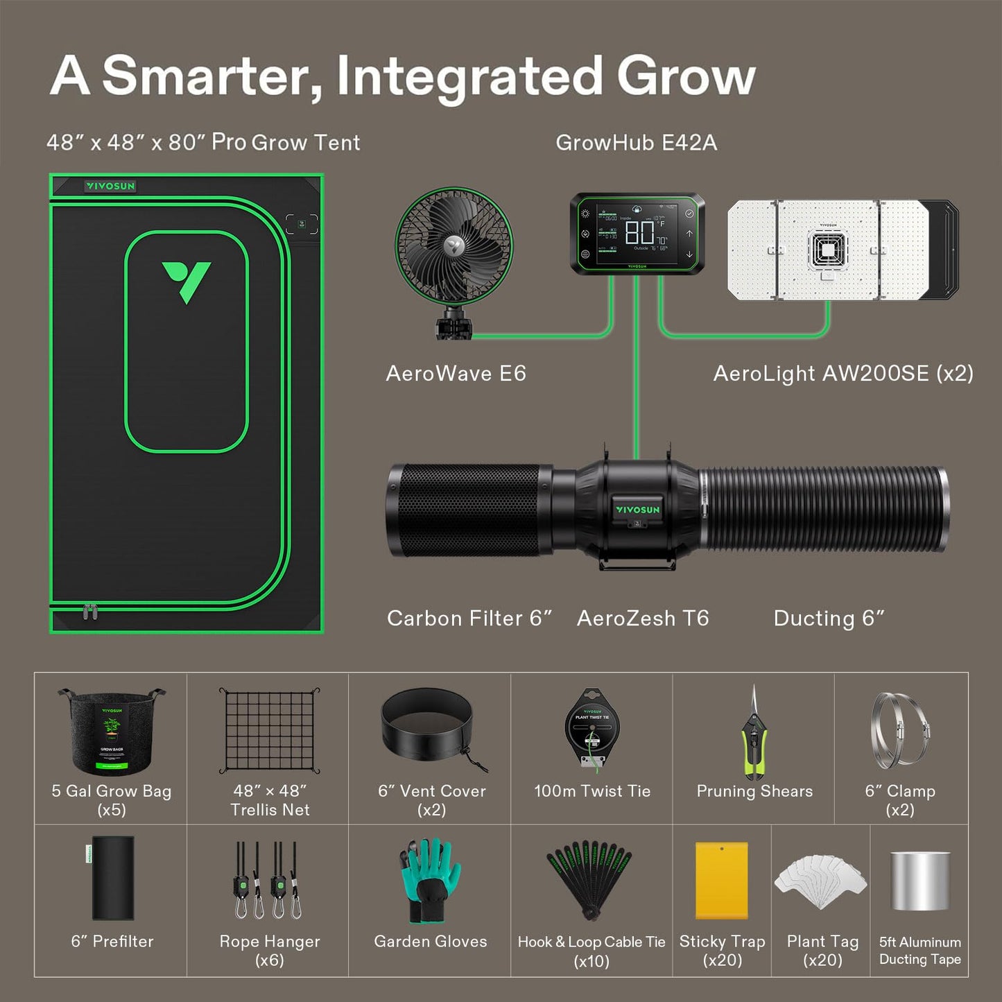 VIVOSUN GIY Plus Smart Grow Tent Kit, 4x4ft 4-Plant System, WiFi-Integrated Automatic Grow System with 2000D Mylar Grow Tent, Full-Spectrum Programmable Grow Light, Enhanced Ventilation & Circulation