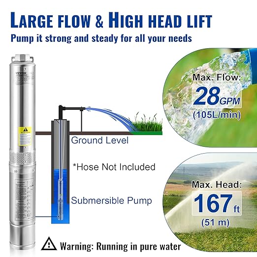 VEVOR Deep Well Submersible Pump, 0.5HP 115V/60Hz, 28gpm Flow 167ft Head, with 33ft Electric Cord, 4" Stainless Steel Water Pumps for Industrial, Irrigation&Home Use, IP68 Waterproof Grade