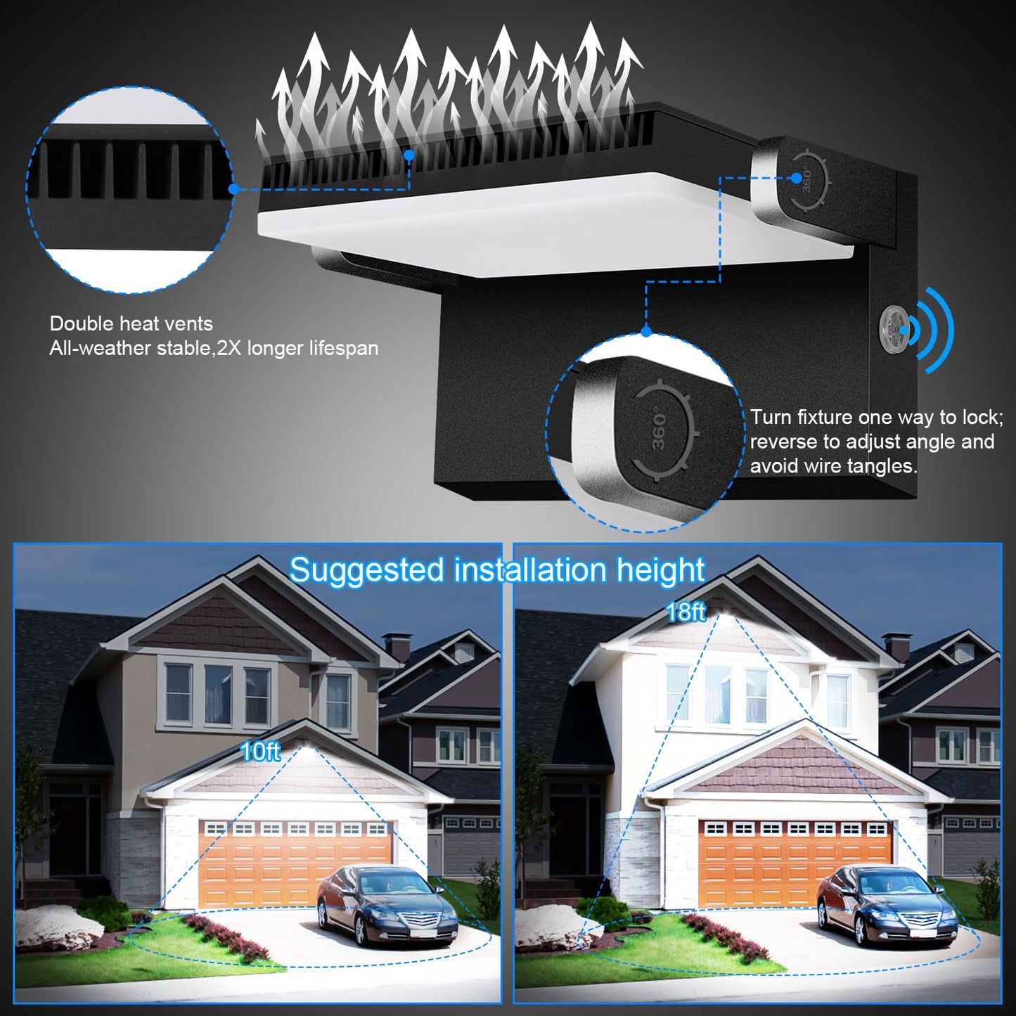 10 Packs LED Wall Pack Light - Size Update Dusk to Dawn Outdoor Lighting with Photocell Commercial Industrial Lights for Bay,Shop,Garage,Barn,Warehouse,Building,Yard 5000K