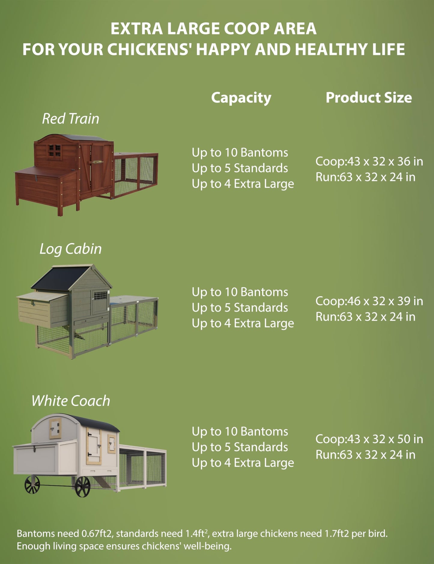 Hipicute Indoor and Outdoor Rabbit Hutch, Rabbit Cage, Chicken Coop Small Animal Pen and Hutch with Anti-UV Waterproof Roof, No Leak Pull Out Tray, Run and Ramp, 109in, Wood Color